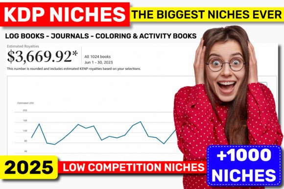 Download +1000 KDP NICHES LOW COMPETITIVE NICHES - Low competitive Collection